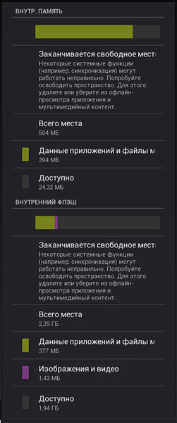 Петушок своими руками игрушка на елку Петушок своими руками игрушка на елку