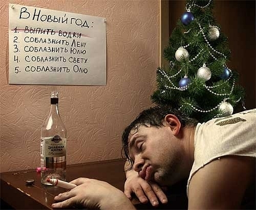 Как не напиться на Новый год – готовимся заранее Как не напиться на Новый год – готовимся заранее