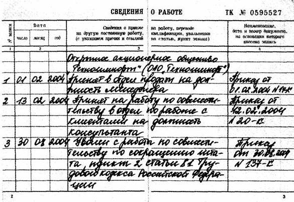 Как сделать работу по совместительству