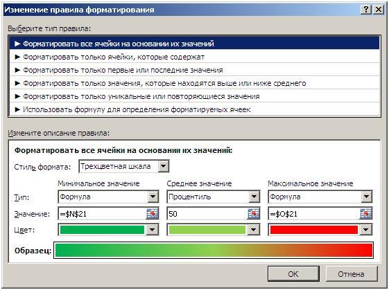 Не связанные диапазоны Не связанные диапазоны