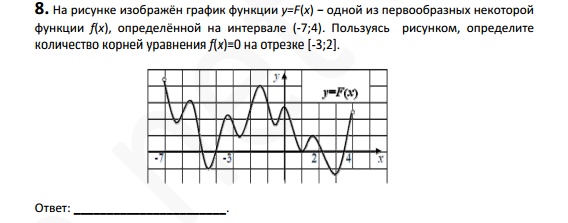 На рисунке изображена график первообразной функции определенной на интервале На рисунке изображена график первообразной функции определенной на интервале