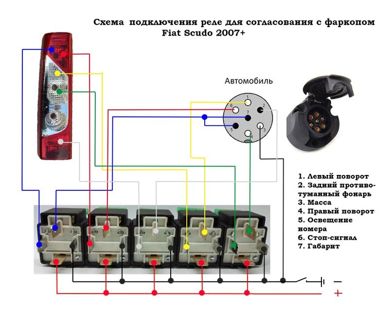 Блок согласования для фаркопа своими руками схема на транзисторах Блок согласования для фаркопа своими руками схема на транзисторах