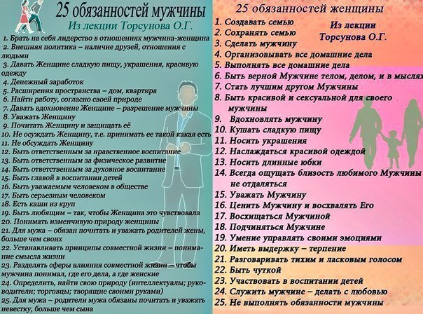 Купить кресло для педикюра Купить воск и все необходимое для депиляции в интернет