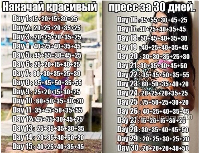 Пресс за 30 дней схема для девушек Пресс за 30 дней схема для девушек