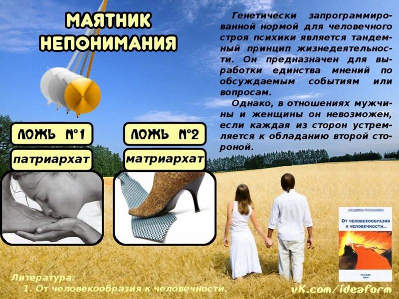 Отношение мужчин к матриархату Отношение мужчин к матриархату