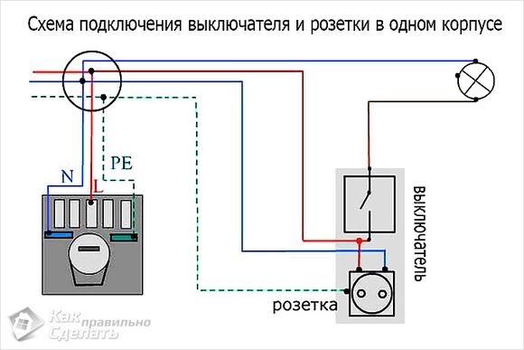 Как сделать блок из розеток