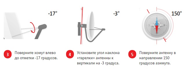 Как сделать файл сертификата cer в заархивированном виде Как сделать файл сертификата cer в заархивированном виде