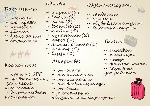 Мнемотехника для дошкольников - мнемотаблицы в работе логопеда М@ЯК : Цены на услуги салона красоты в центре