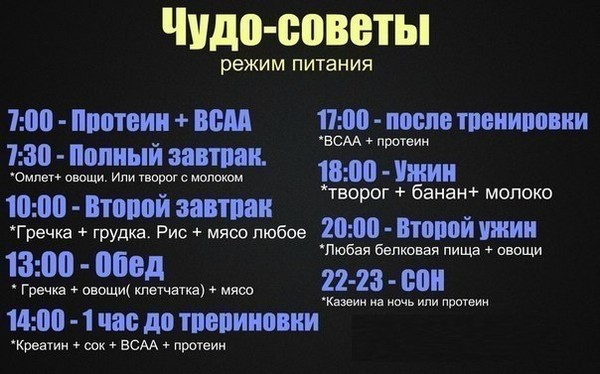 Чем заменить bcaa в домашних условиях - Новости, обзоры, ремонт