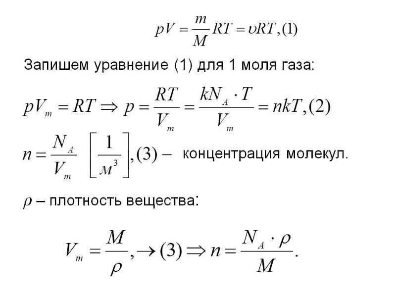 Как найти отношение концентраций газов Как найти отношение концентраций газов