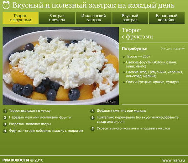 Вкусные и простые рецепты полезная еда Вкусные и простые рецепты полезная еда