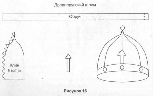 Своими руками шлем богатыря Своими руками шлем богатыря