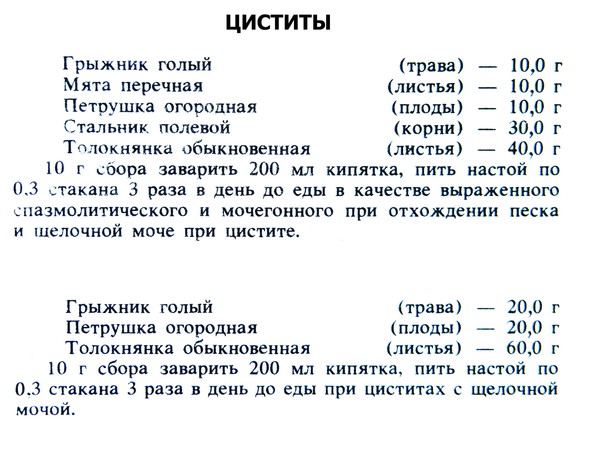 Как лечить пищевое отравление в домашних условиях Дизайн комнаты для подростка мальчика - 65 фото, 12, 14, 18