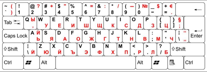 I как сделать такими буквами на русском I как сделать такими буквами на русском