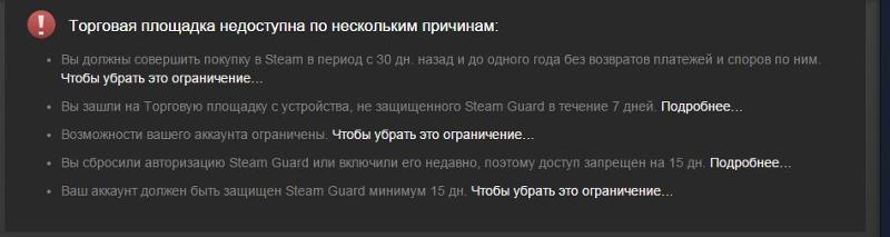Как сделать доступной торговую площадку в стиме