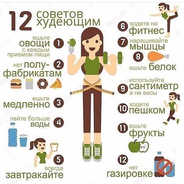 Как похудеть и что нужно кушать Как похудеть и что нужно кушать