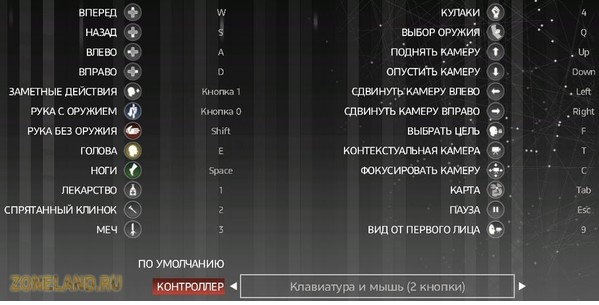 Как сделать удобное управление Как сделать удобное управление