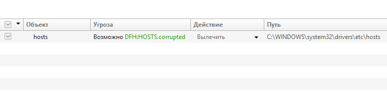 Как лечить hosts.corrupted что это за вирус Как лечить hosts.corrupted что это за вирус