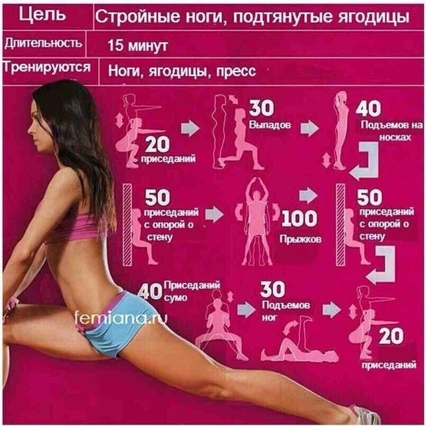 Как похудеть в ногах бедрах и талии Как похудеть в ногах бедрах и талии
