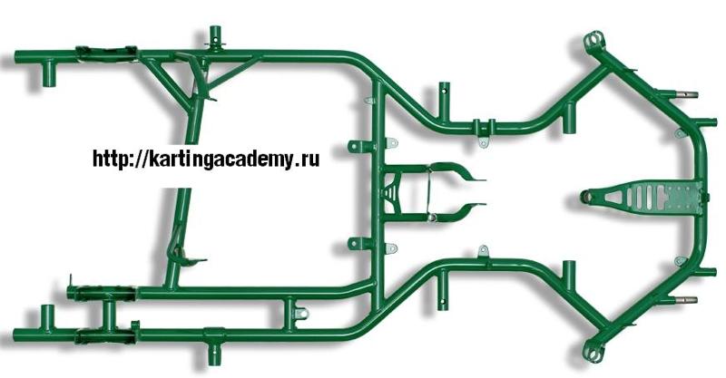 Как сделать картинг чертёж