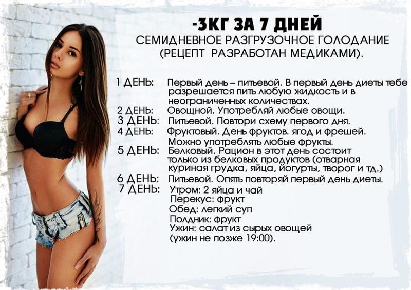 Как за неделю похудеть на 5 кг отзывы Как за неделю похудеть на 5 кг отзывы
