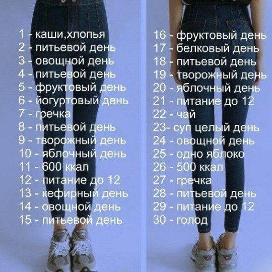 Вес уходит а объемы остаются почему Вес уходит а объемы остаются почему