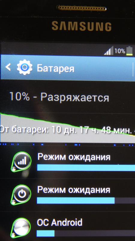 Почему айфон в режиме ожидания быстро разряжается Почему айфон в режиме ожидания быстро разряжается