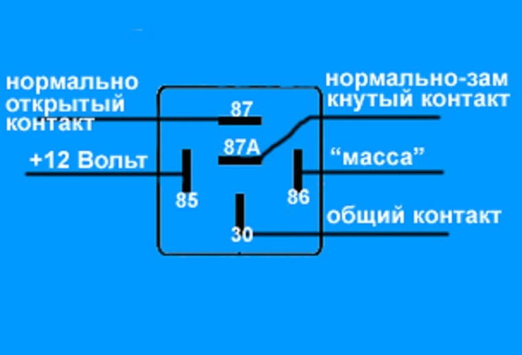Контакты реле как сделать Контакты реле как сделать