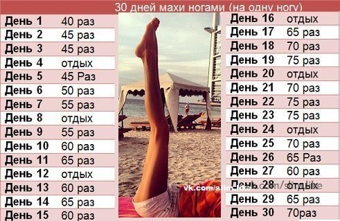 Как сделать стройные ноги за 1 неделю