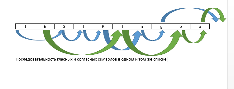 Как создать односвязный список в си