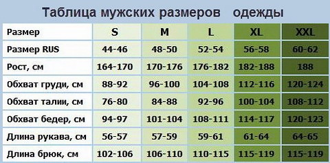 ГБПОУ Семеновский индустриально Вдохновлялочка Марриэтты : LiveInternet - Российский