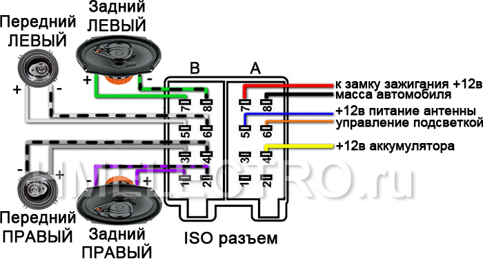 Схема магнитолы по цветам Схема магнитолы по цветам