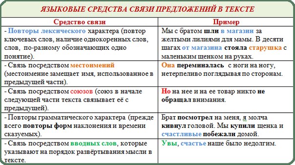 Пища Ра Хронология Как было на самом деле Модные стрижки на короткие волосы, фото для женщин