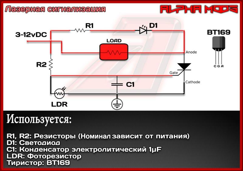 Лазерная сигнализация Лазерная сигнализация