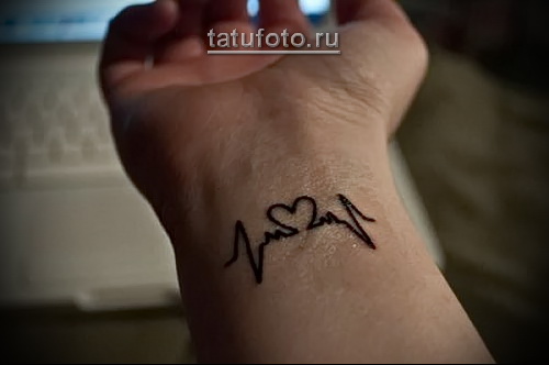Татуировок на запястье для девушек Татуировок на запястье для девушек