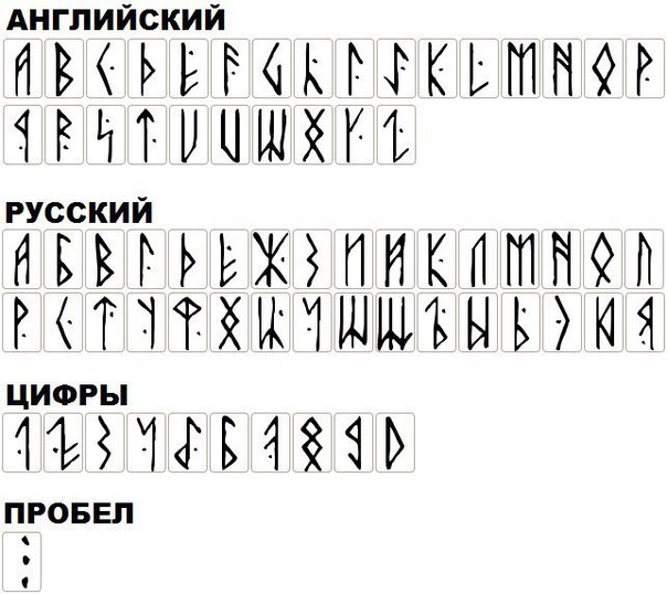 Как сделать из пустых пластиковых бутылок пуфик Как сделать из пустых пластиковых бутылок пуфик
