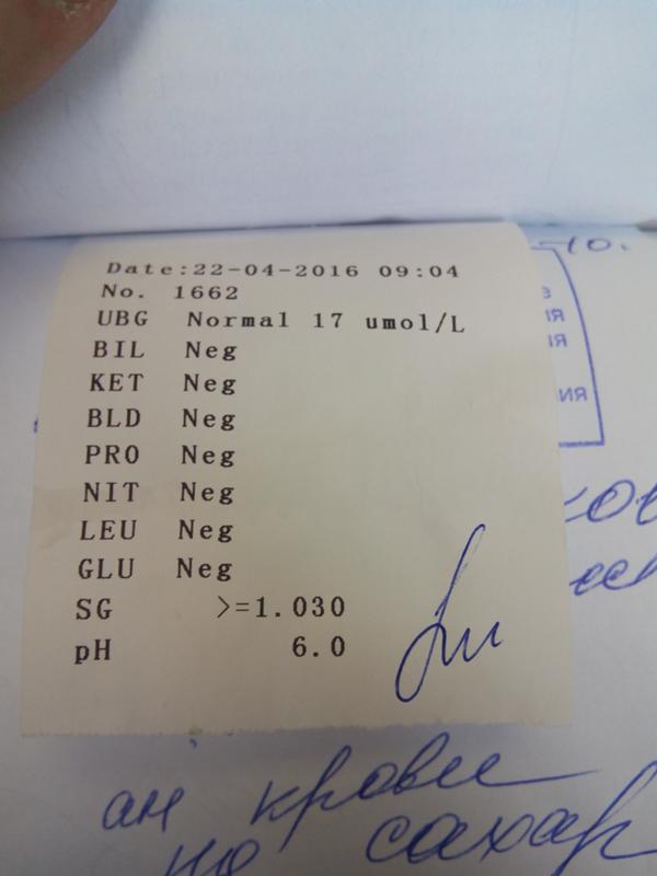 Анализ мочи pro 10 mgcl