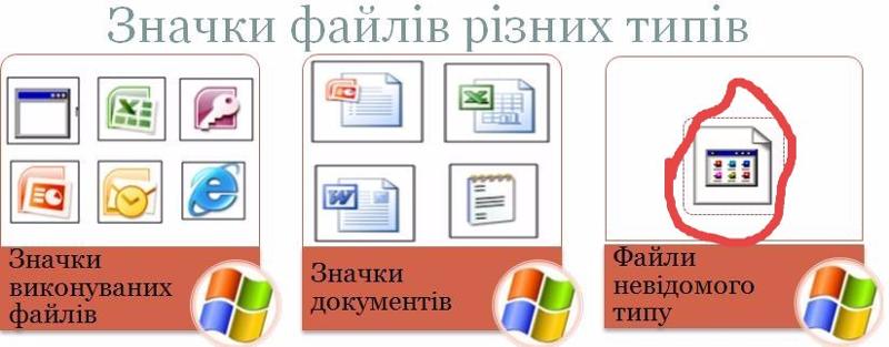 Как нарисовать свой ярлык для программы Как нарисовать свой ярлык для программы