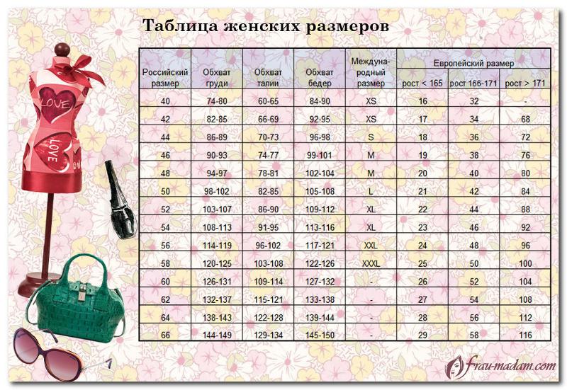 Пожелания хорошей подруге. - pospelov. org Открытки с Пасхой - анимационные gif открытки