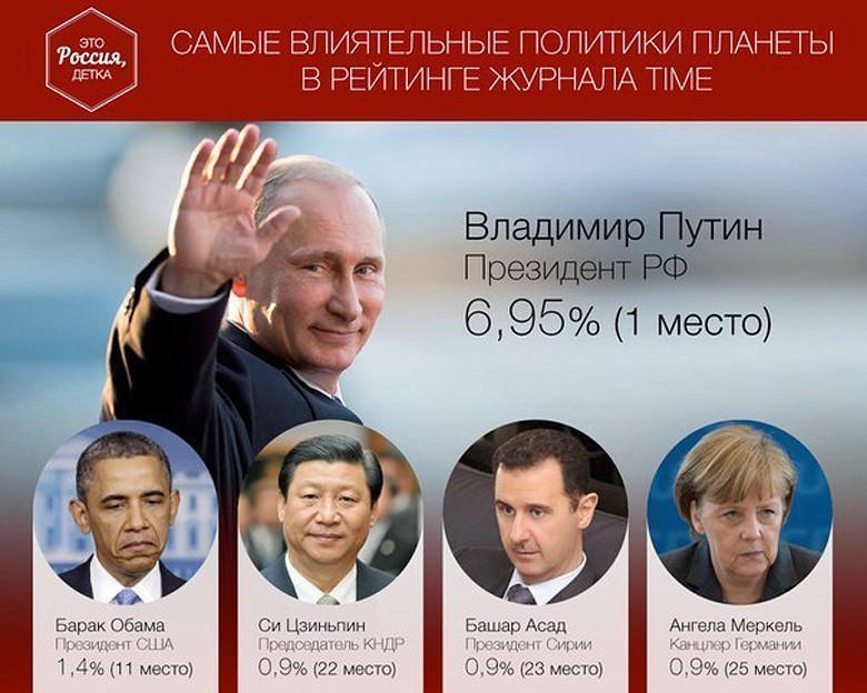 Лучшие цитаты президентов 173