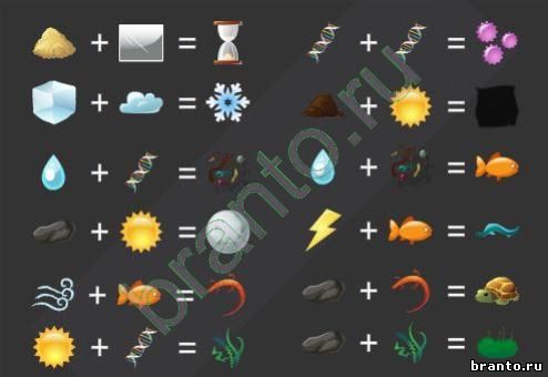 Как сделать человека в алхимии alchemy Как сделать человека в алхимии alchemy