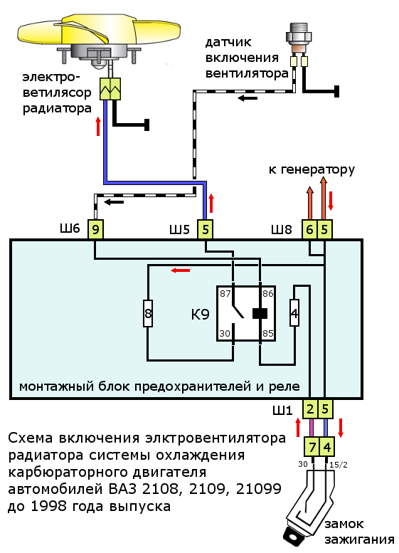 Необходимые инструменты для маникюра с фото Необходимые инструменты для маникюра с фото