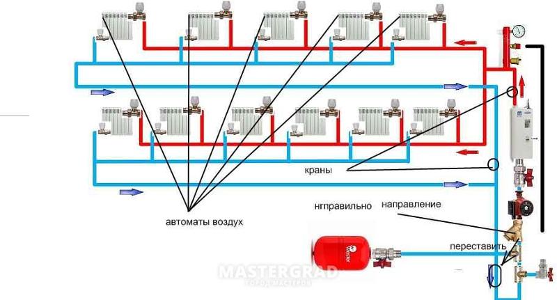 Система отопления частного дома схема тихельмана