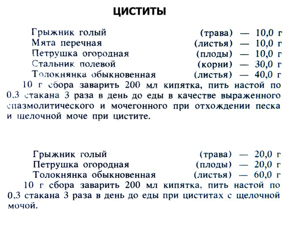 Как вылечить цистит в домашних условиях у женщин народными средствами Как вылечить цистит в домашних условиях у женщин народными средствами