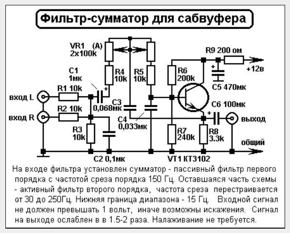 Схема на сабвуфер Схема на сабвуфер