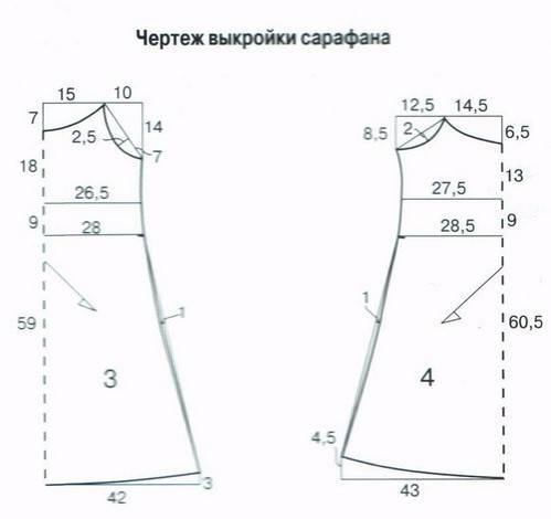 Как сделать выкройку сарафана для женщины Как сделать выкройку сарафана для женщины