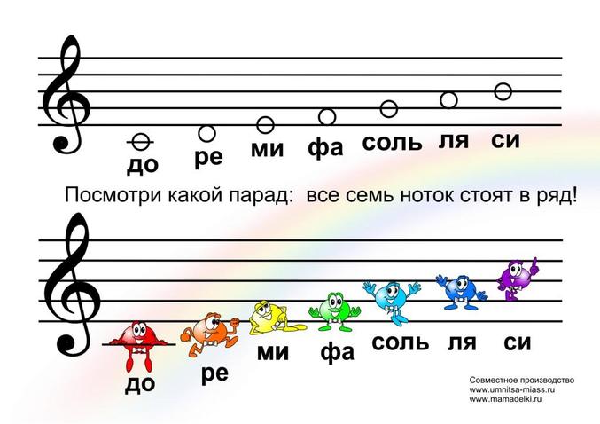 Как из большой футболки сделать том Как из большой футболки сделать том