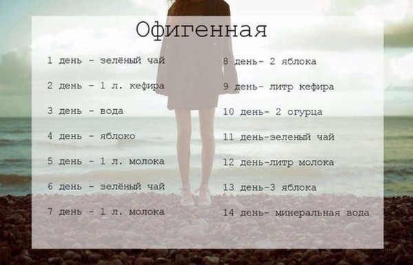 Как похудеть на воде и яблоках Как похудеть на воде и яблоках