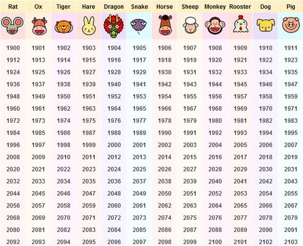 1969 сколько лет в 2018 1969 сколько лет в 2018