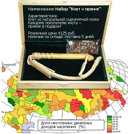 Поздравление к подарку кнут и пряник 43